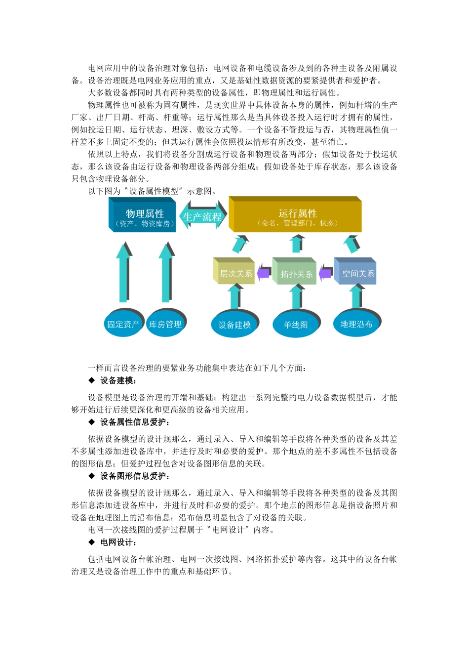 PMS设备模块维护说明_第2页