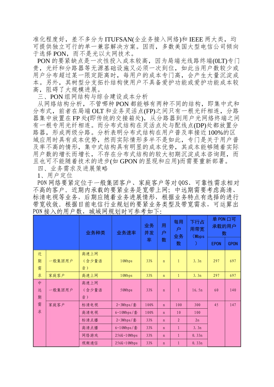 PON接入方式综合建设成本分析_第2页