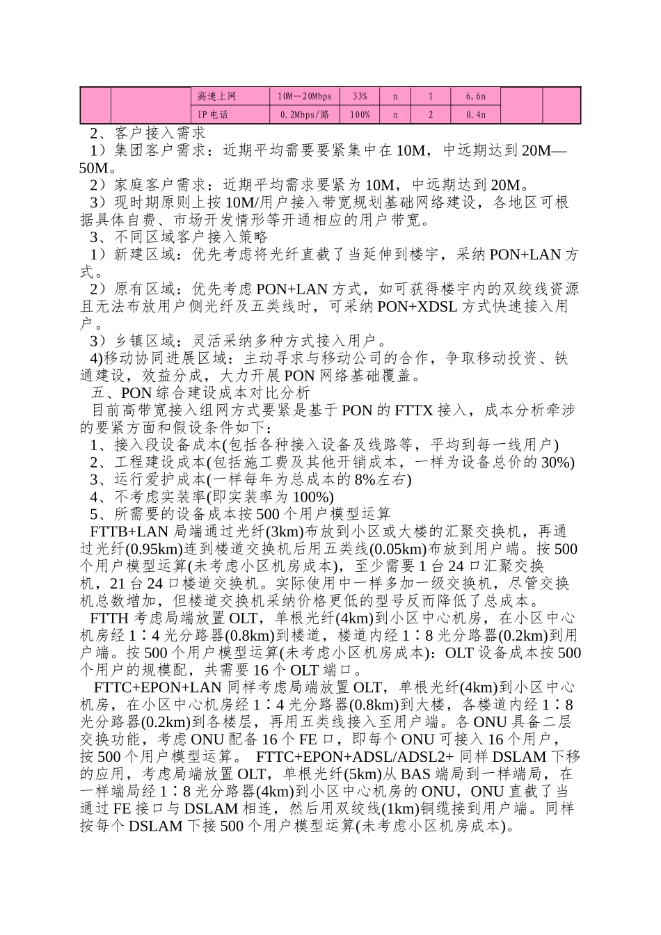 PON接入方式综合建设成本分析_第3页