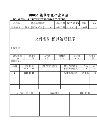 PP007-模具管理作业办法