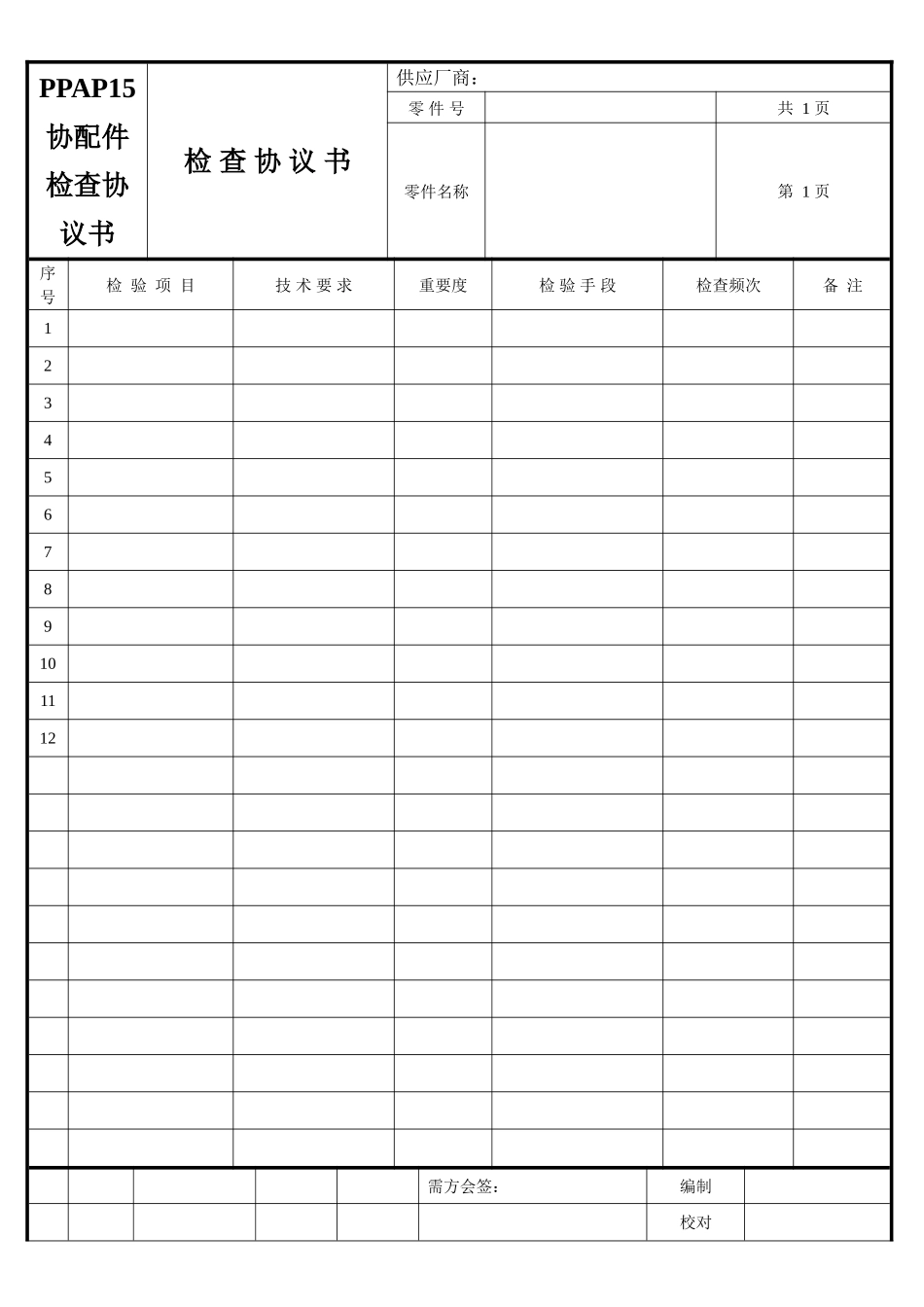 PPAP15协配件检查协议书_第1页