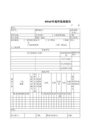 PPAP外观件批准报告