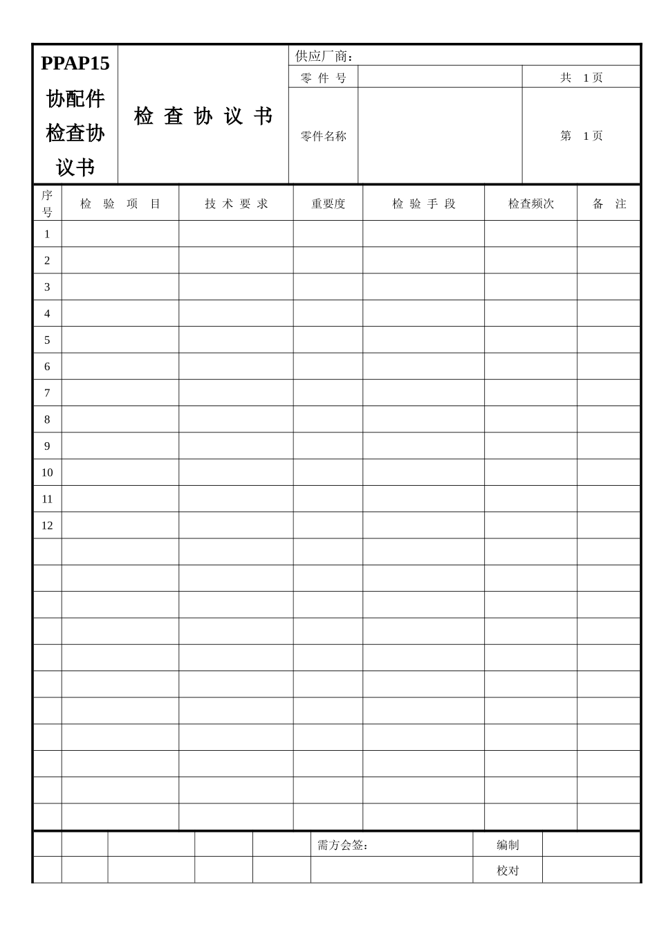 PPAP15协配件检查协议书_第1页