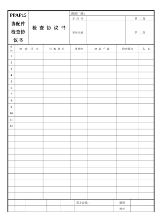 PPAP15协配件检查协议书
