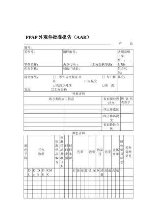 PPAP外观件批准报告