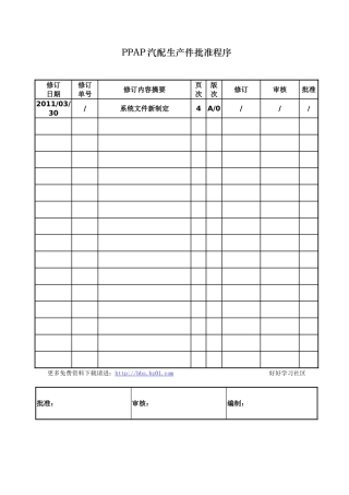 PPAP汽配生产件批准程序