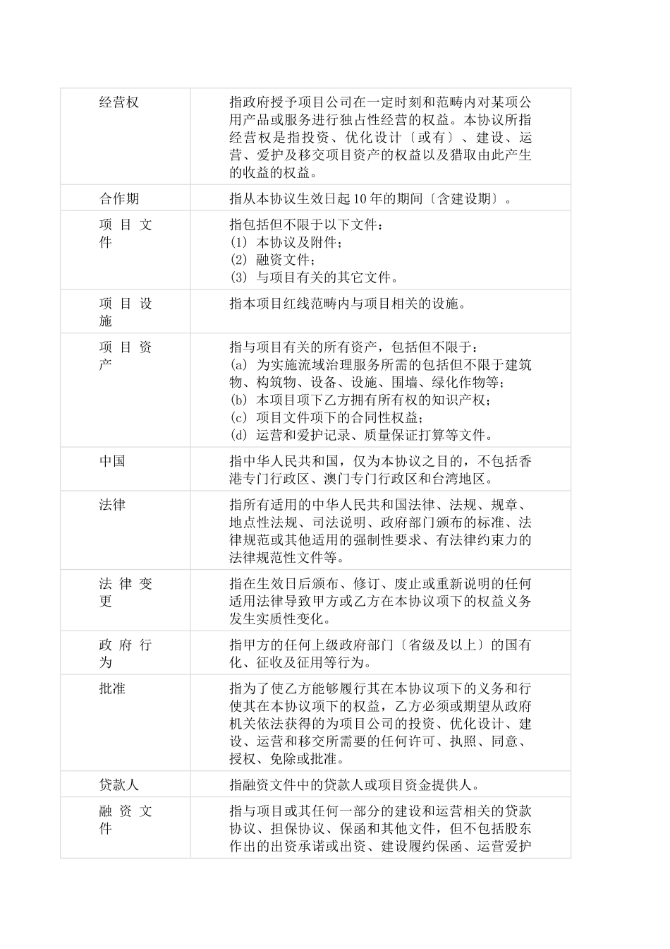 PPP项目合同范本实例_第2页