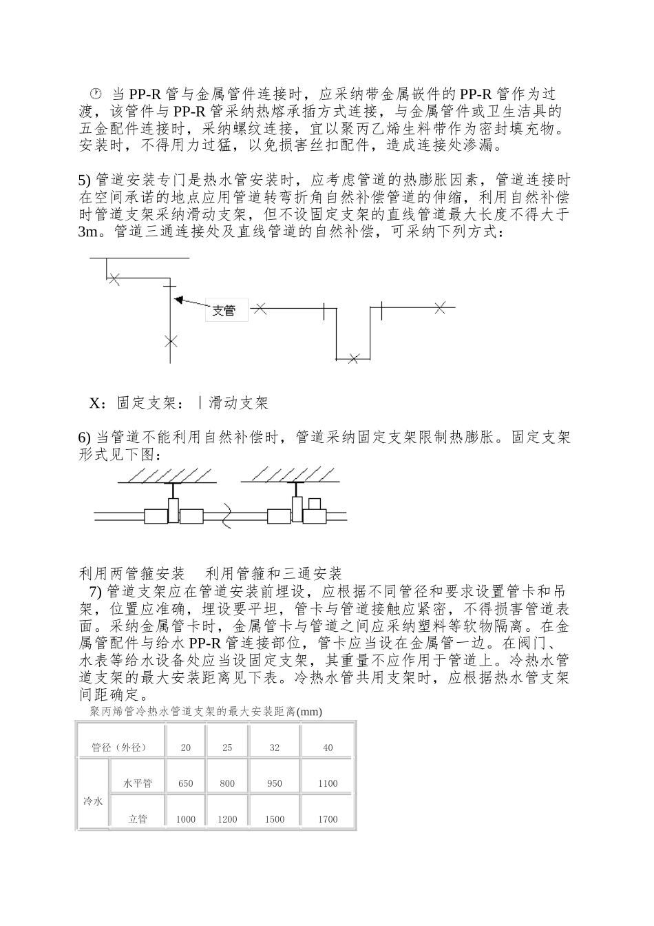 PPR水管施工组织设计方案_第3页