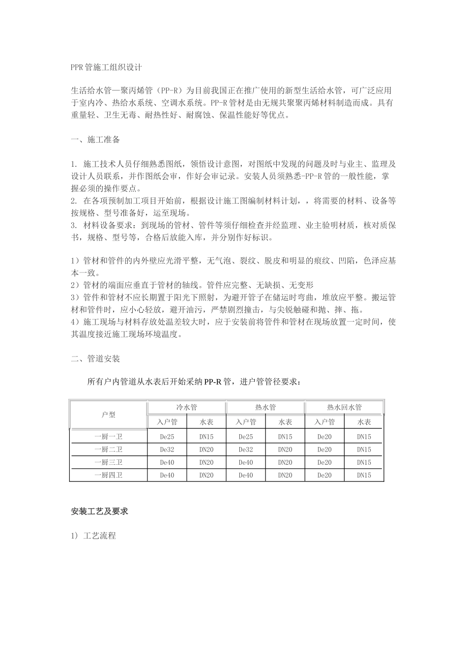 ppr管施工组织设计_第1页