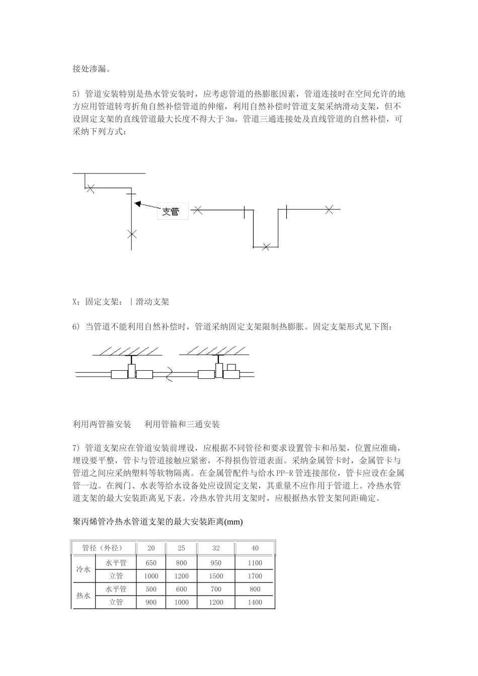 ppr管施工组织设计_第3页