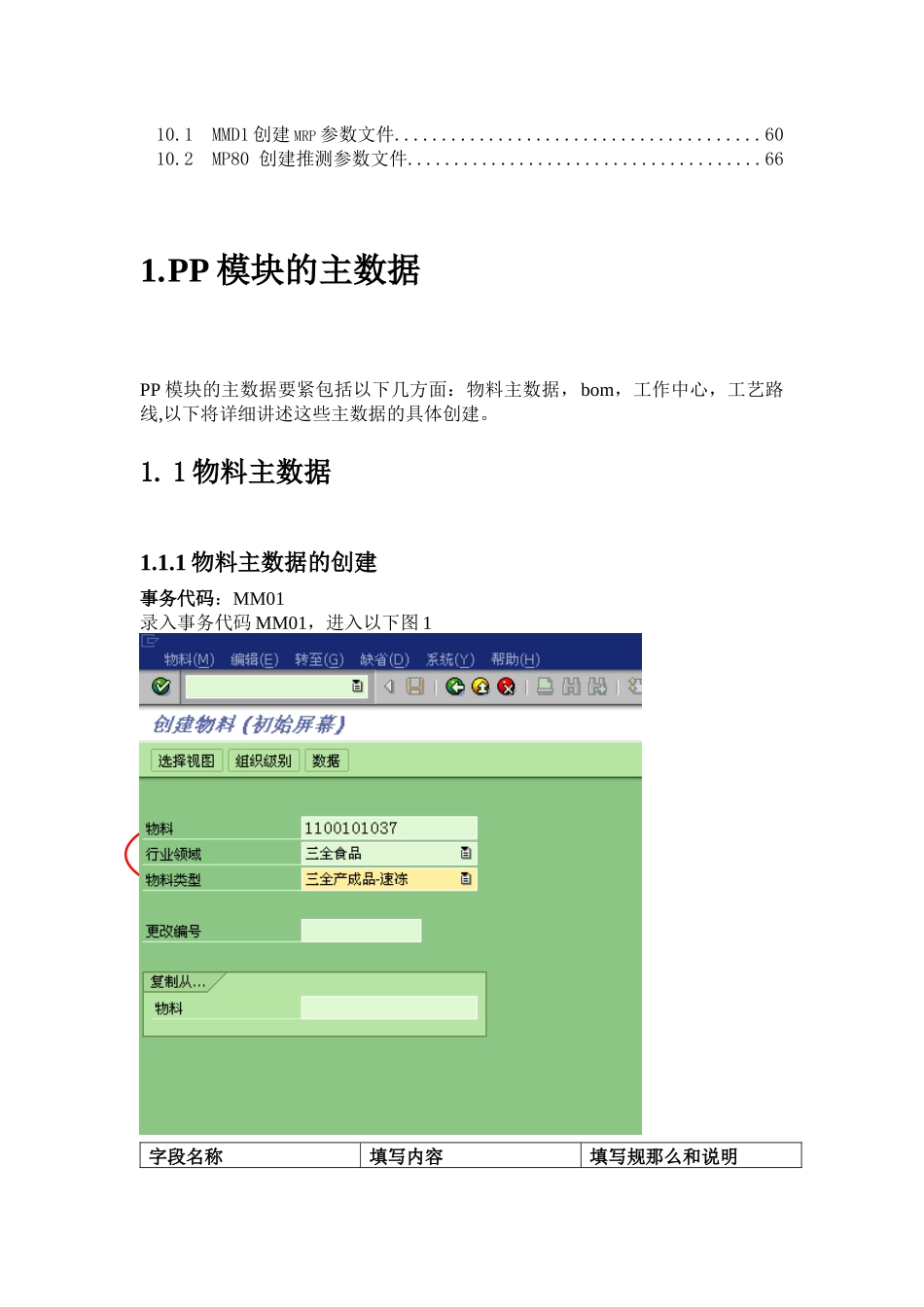 PP标准流程操作手册_第3页