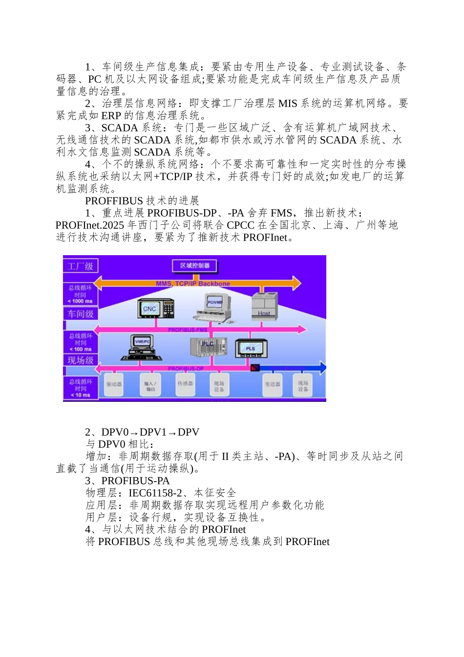 PROFIBUS产品开发以及总线桥技术_第2页