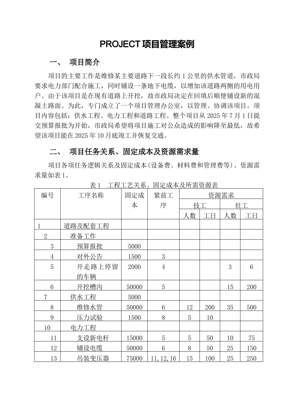 Project项目管理案例作业_第1页