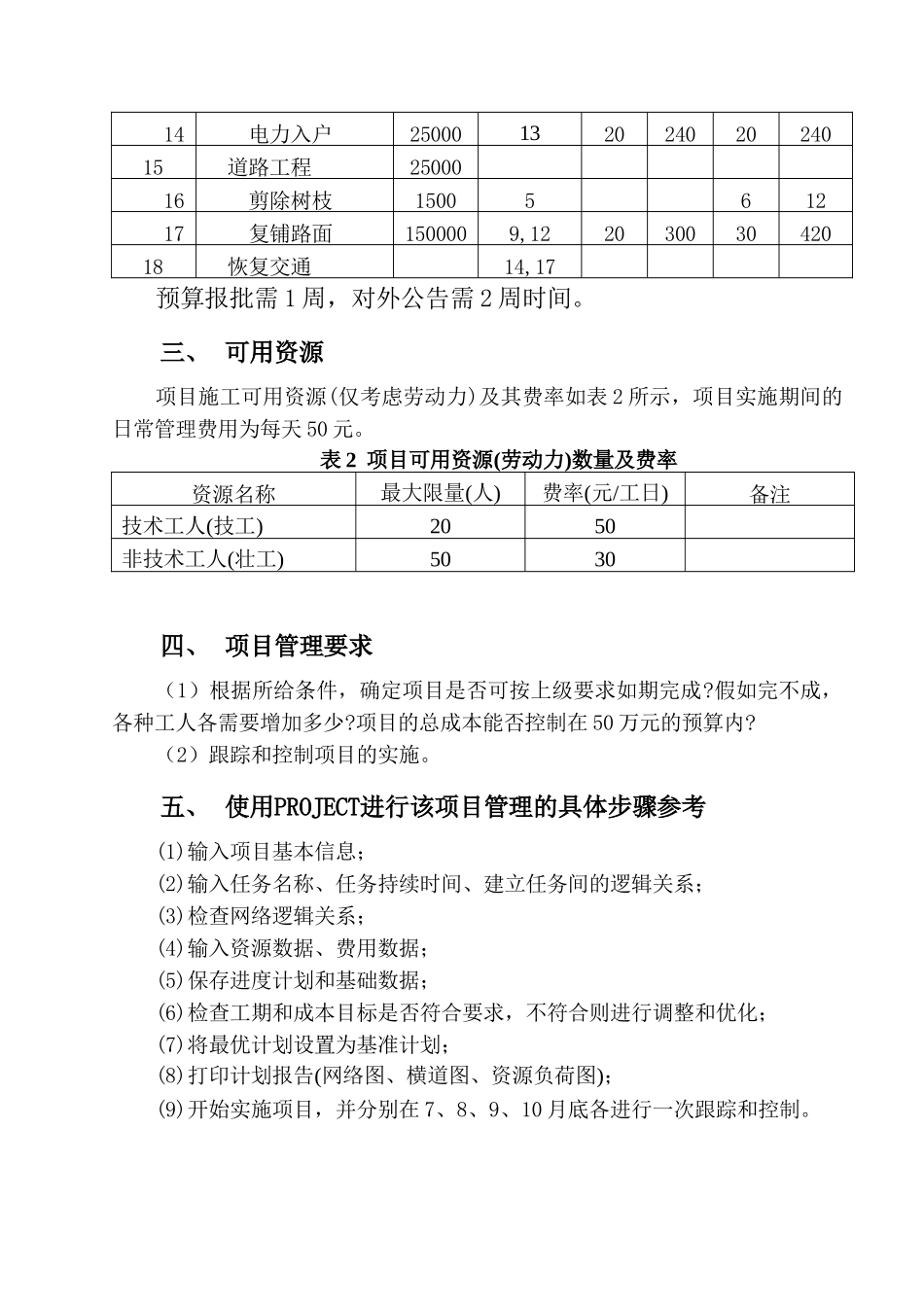 Project项目管理案例作业_第2页