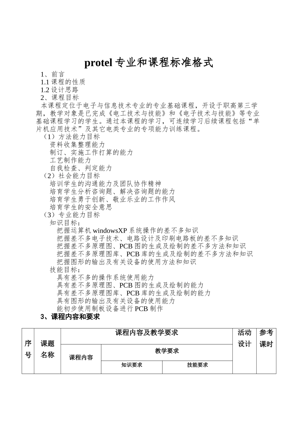 protel专业和课程标准格式_第1页