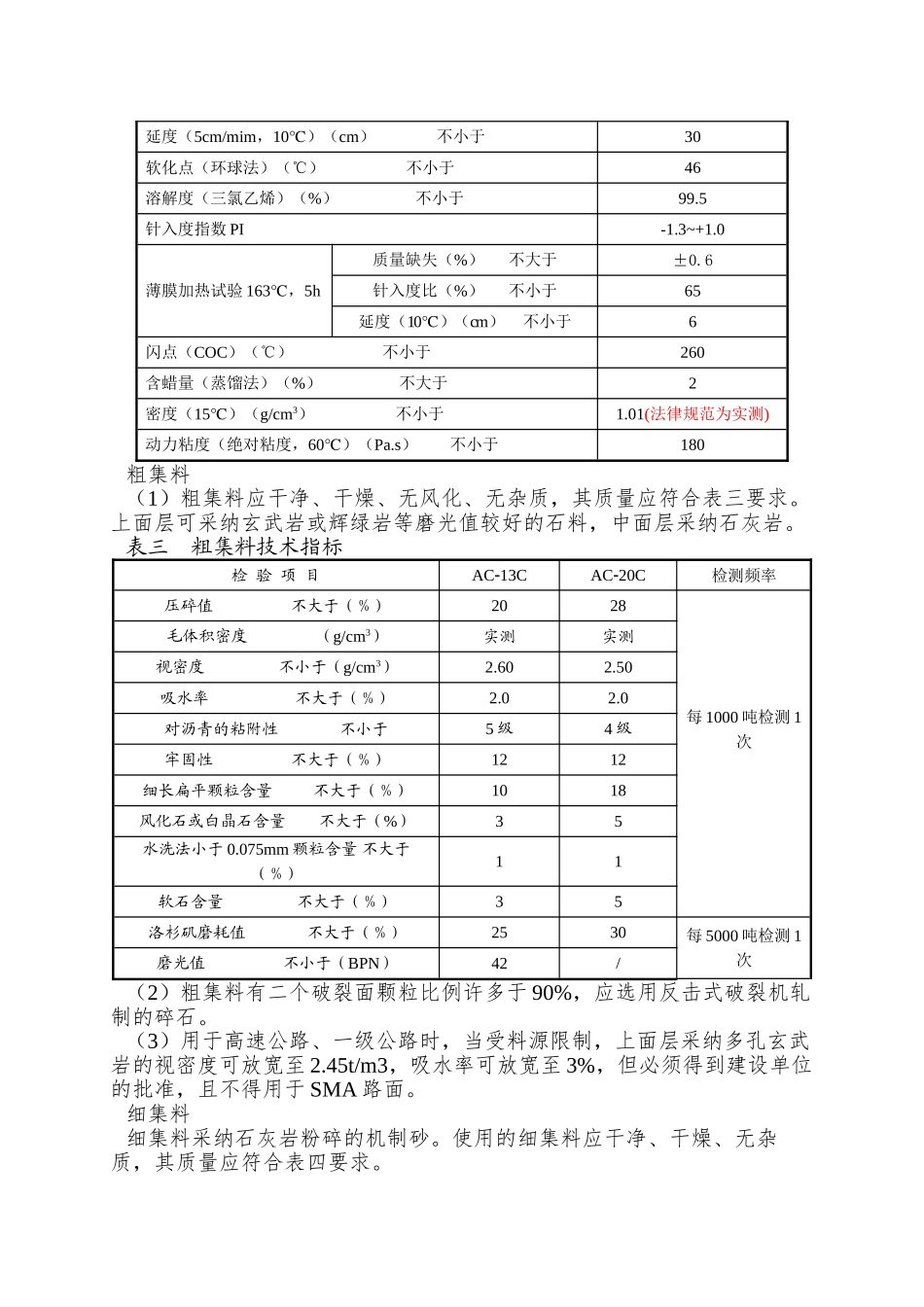PR改性沥青混合料施工指导意见_第2页