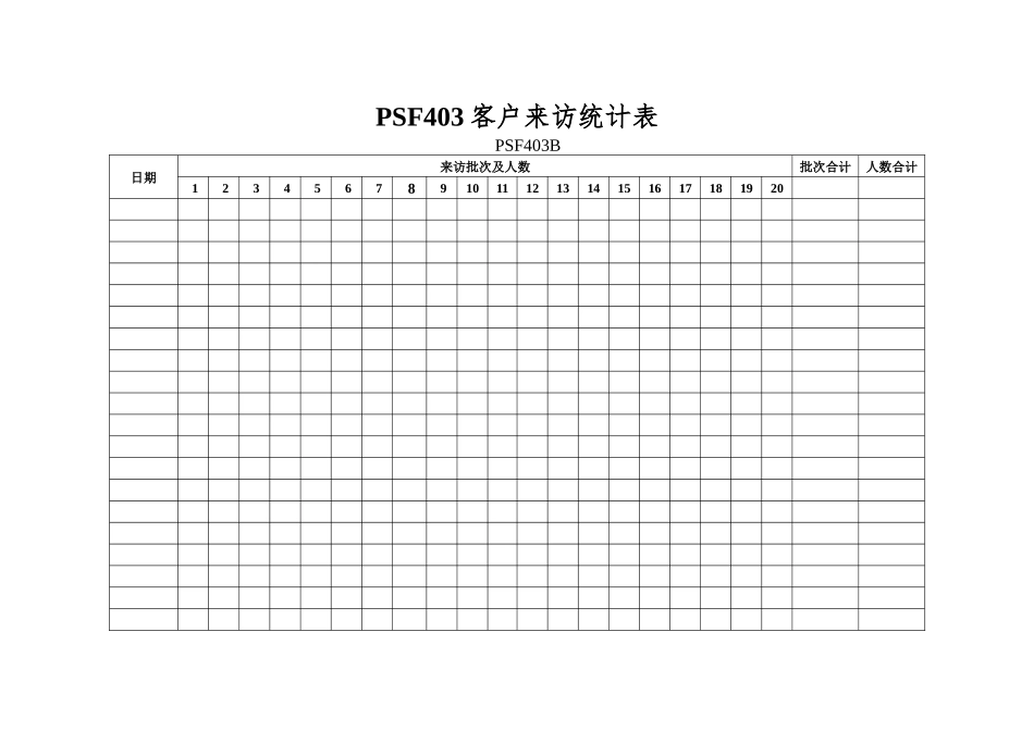 PSF403客户来访统计表_第1页