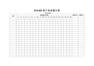 PSF403客户来访统计表