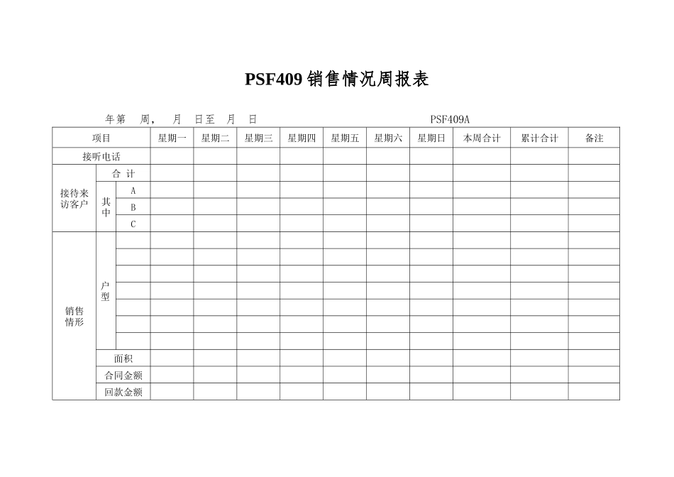 PSF409销售情况周报表_第1页