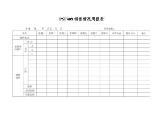 PSF409销售情况周报表