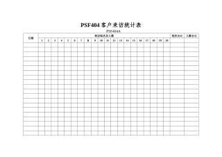 PSF404客户来访统计表