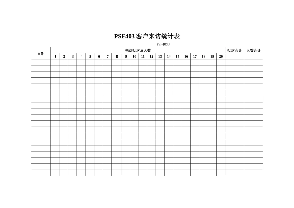 PSF403客户来访统计表_第1页