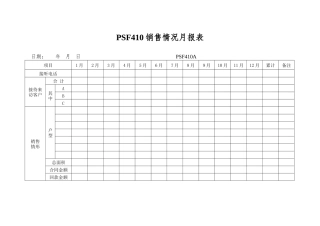 PSF410销售情况月报表