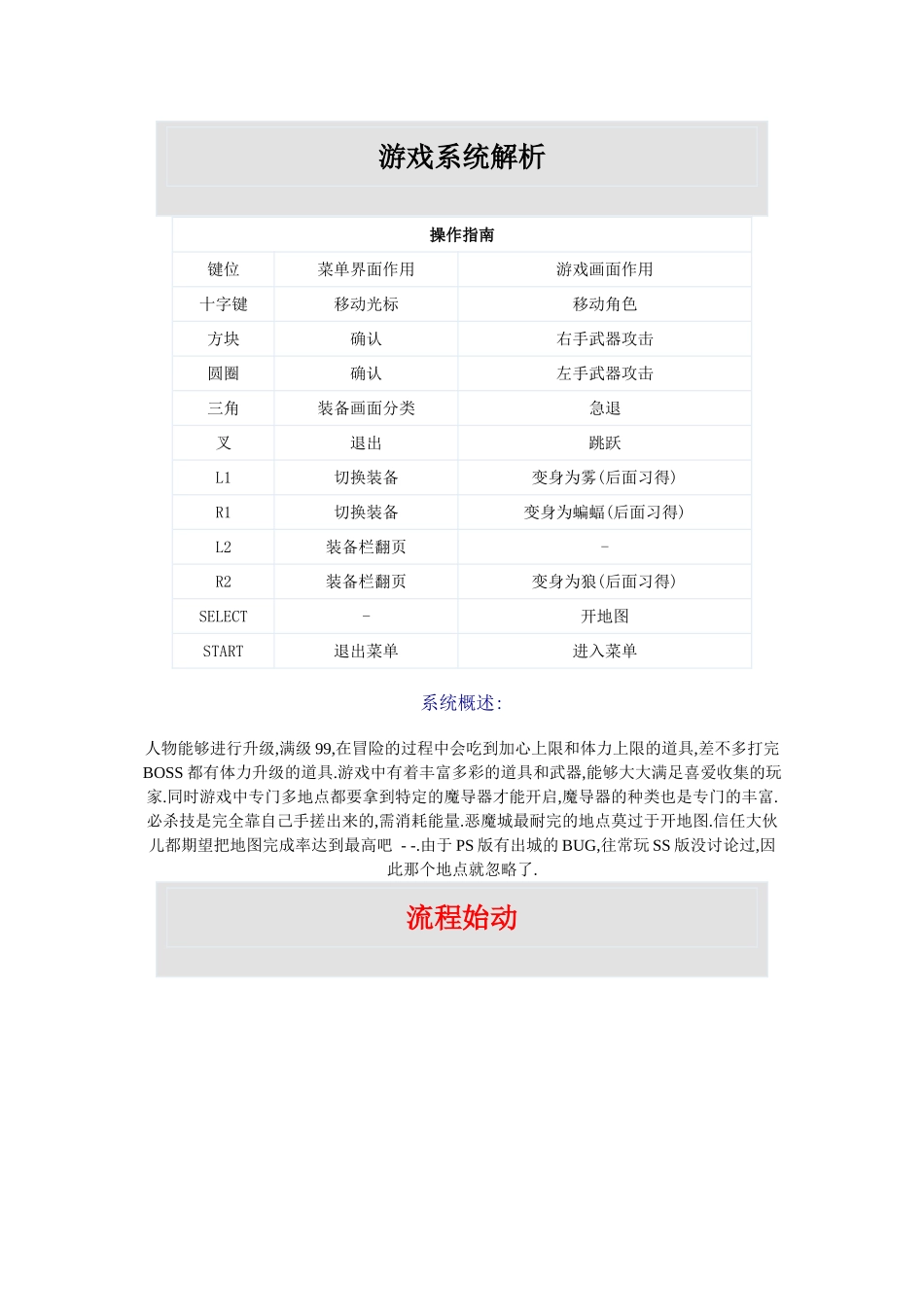 ps月下夜想曲全流程图文功略_第2页