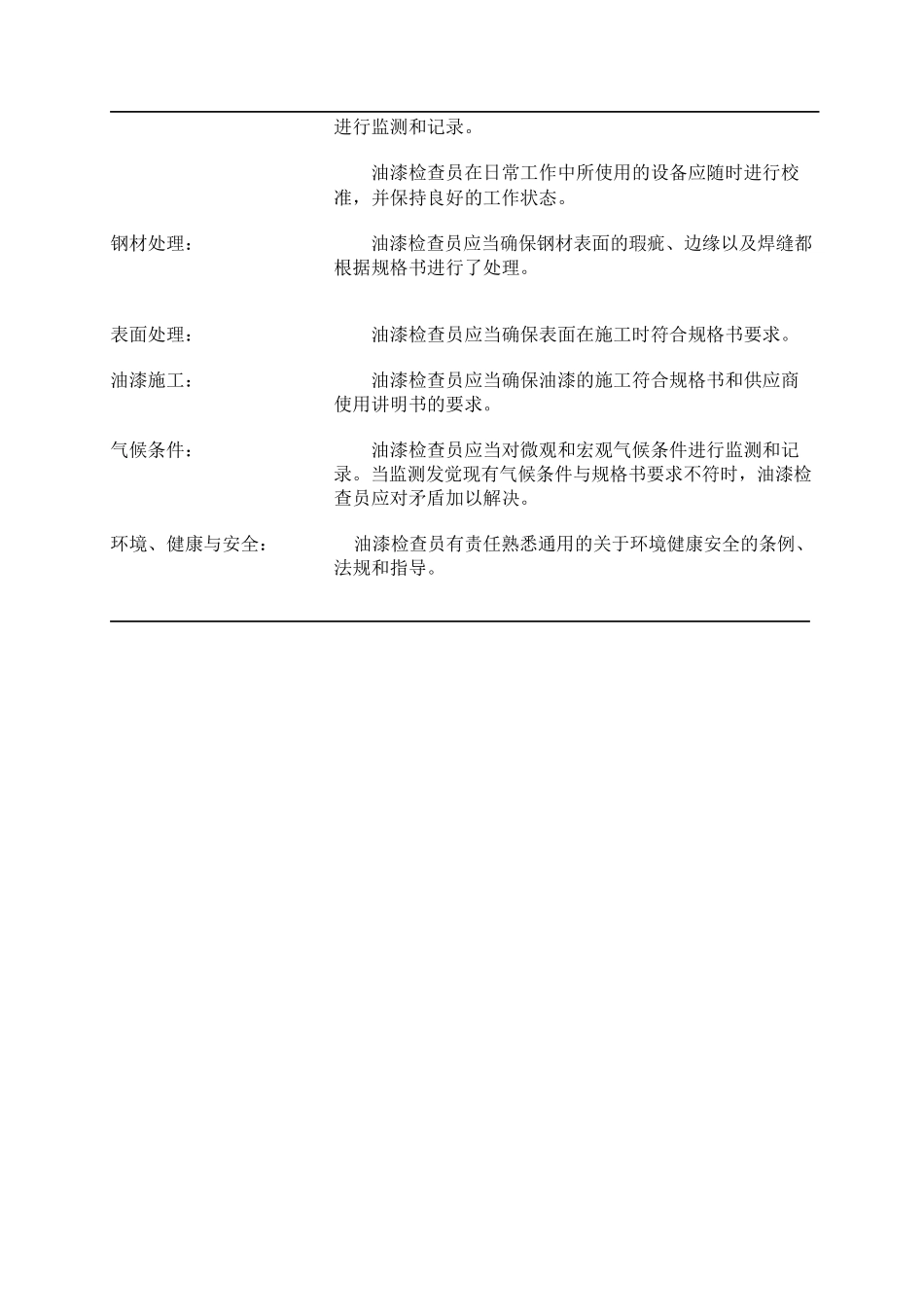PSPC油漆检查员培训资料pdf_第2页