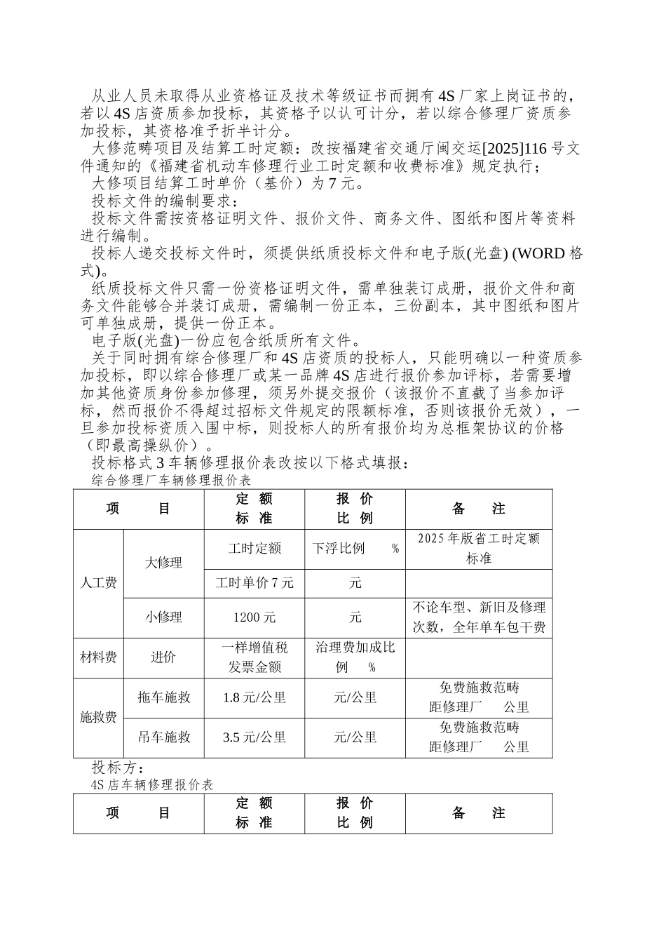 PTCG2025003-G期市直单位公车定点维修公开招标延期_第2页