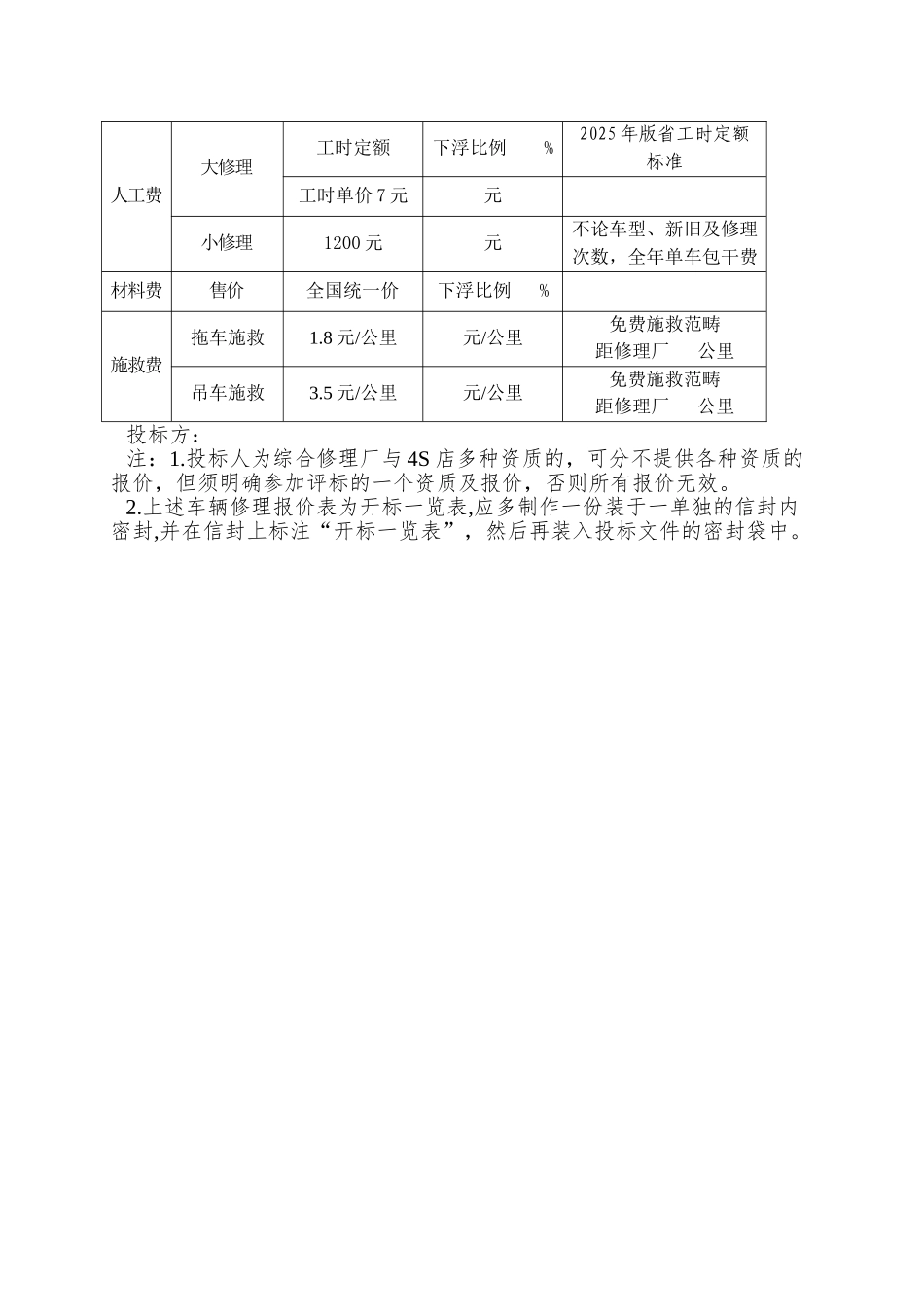 PTCG2025003-G期市直单位公车定点维修公开招标延期_第3页