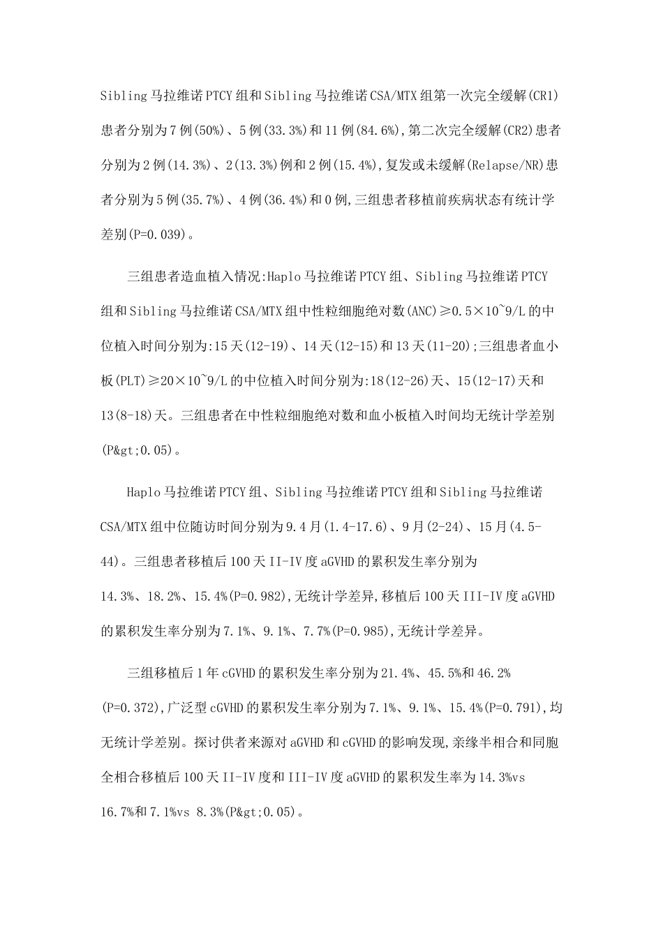 PTCY和CCR5拮抗剂在亲缘异基因造血干细胞移植中预防GVHD的临床研究_第2页