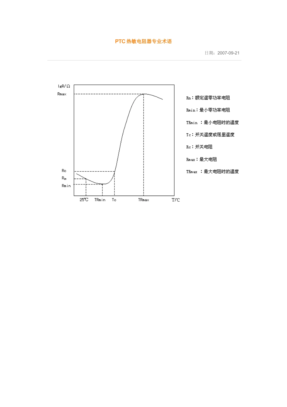 PTC热敏电阻器专业术语_第1页