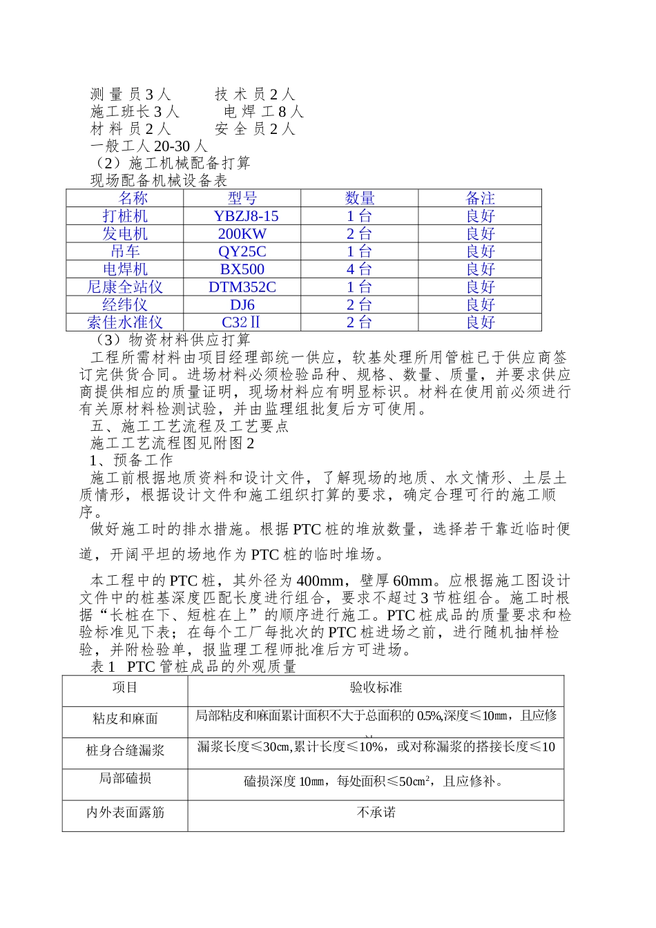 PTC预制管桩施工方案_第2页