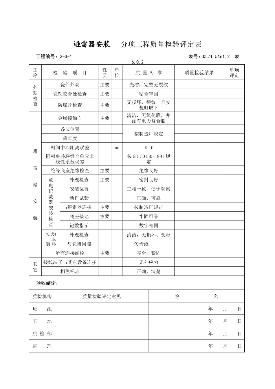 pt及避雷器安装分部验评_第2页
