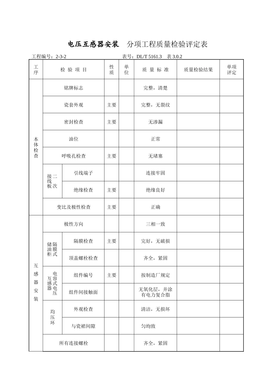 pt及避雷器安装分部验评_第3页