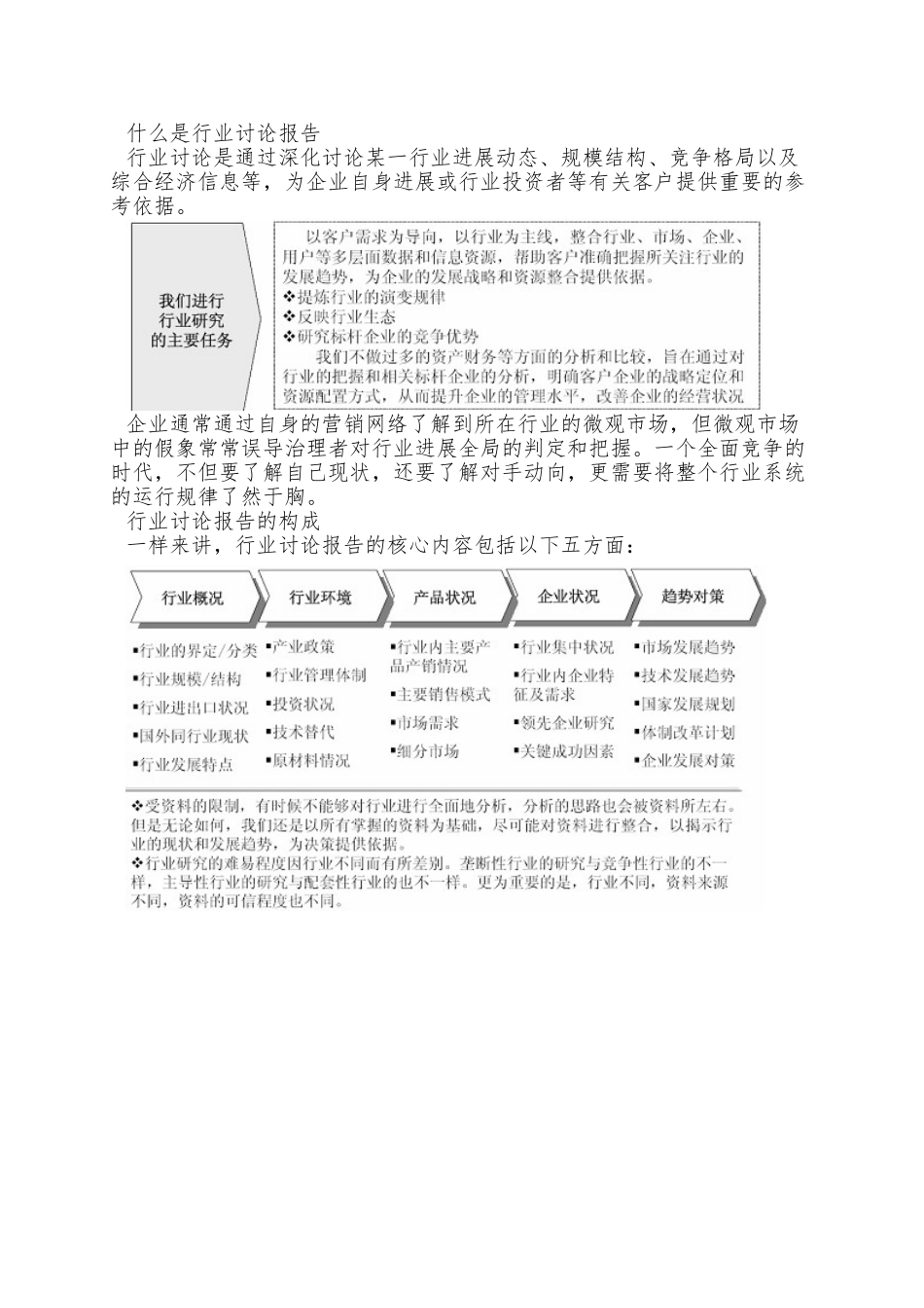 PTMEG-氨纶市场监测及投资决策研究报告_第2页