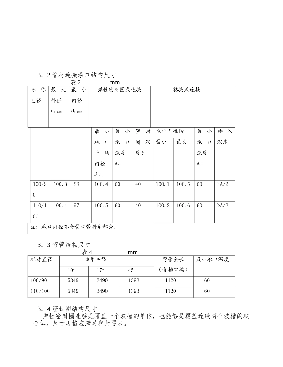 PVC-波纹管技术规范_第3页