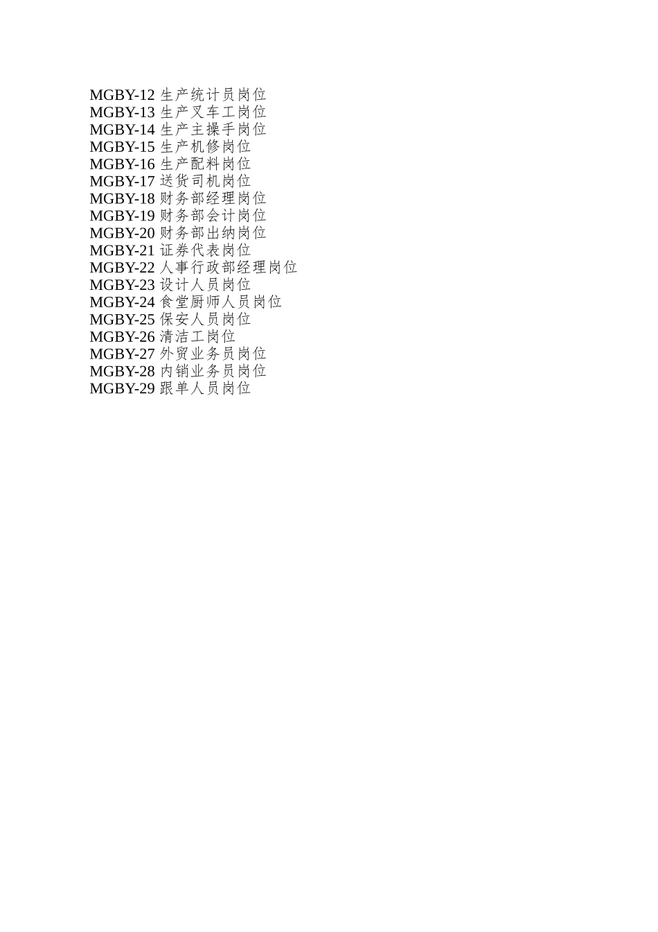 pvc板业岗位说明书_第2页