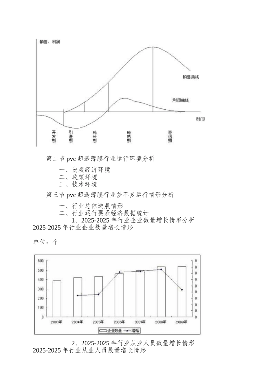 pvc超透薄膜产业重点企业经营情况对比分析_第2页