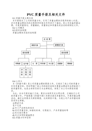 PVC质量手册及相关文件