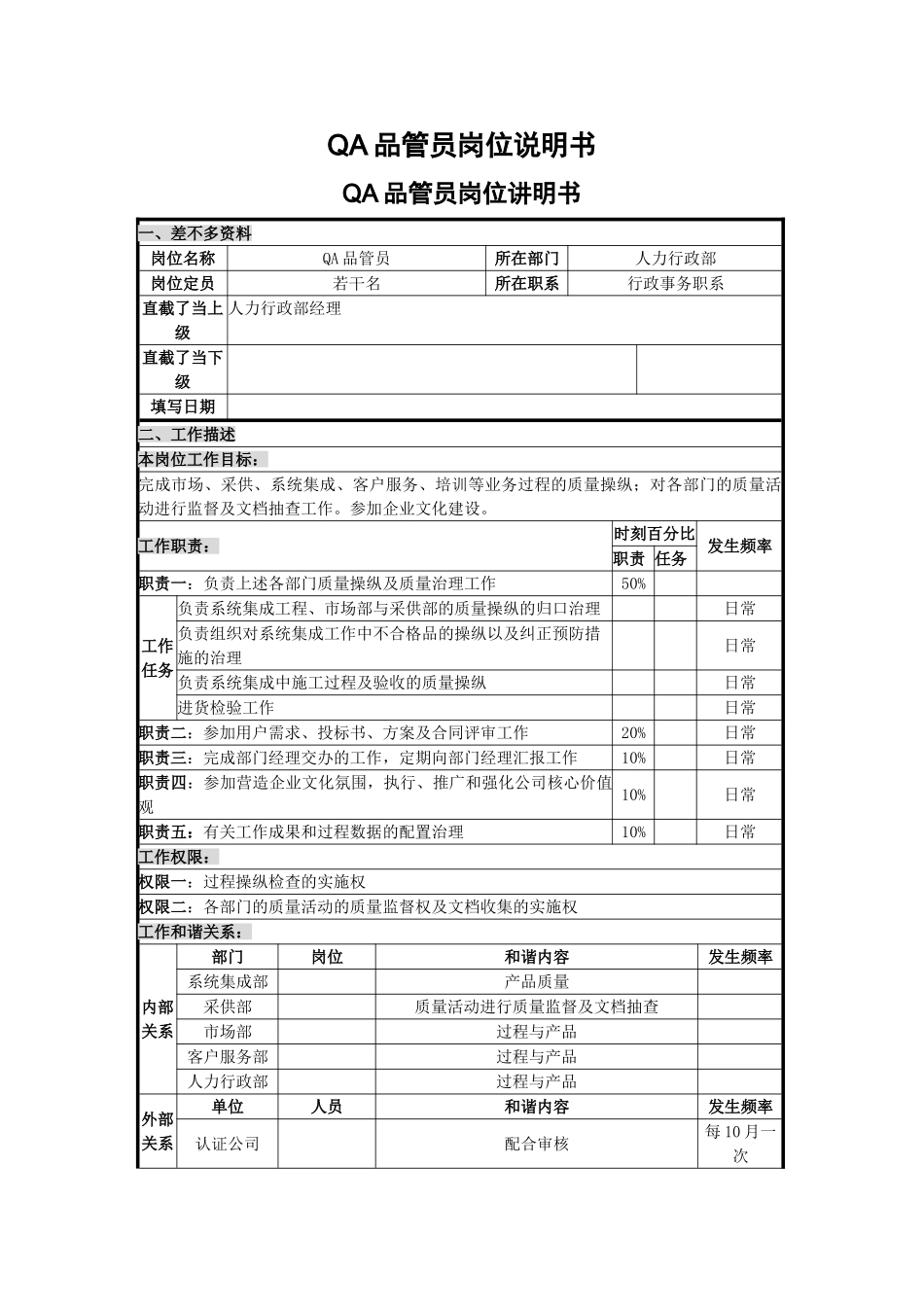 QA品管员岗位说明书_第1页