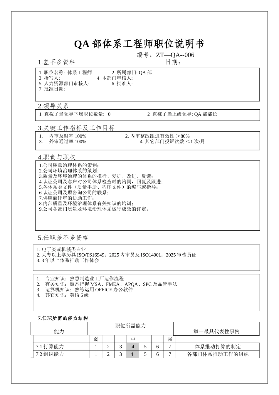 QA部体系工程师职位说明书_第1页
