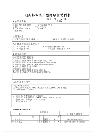 QA部体系工程师职位说明书