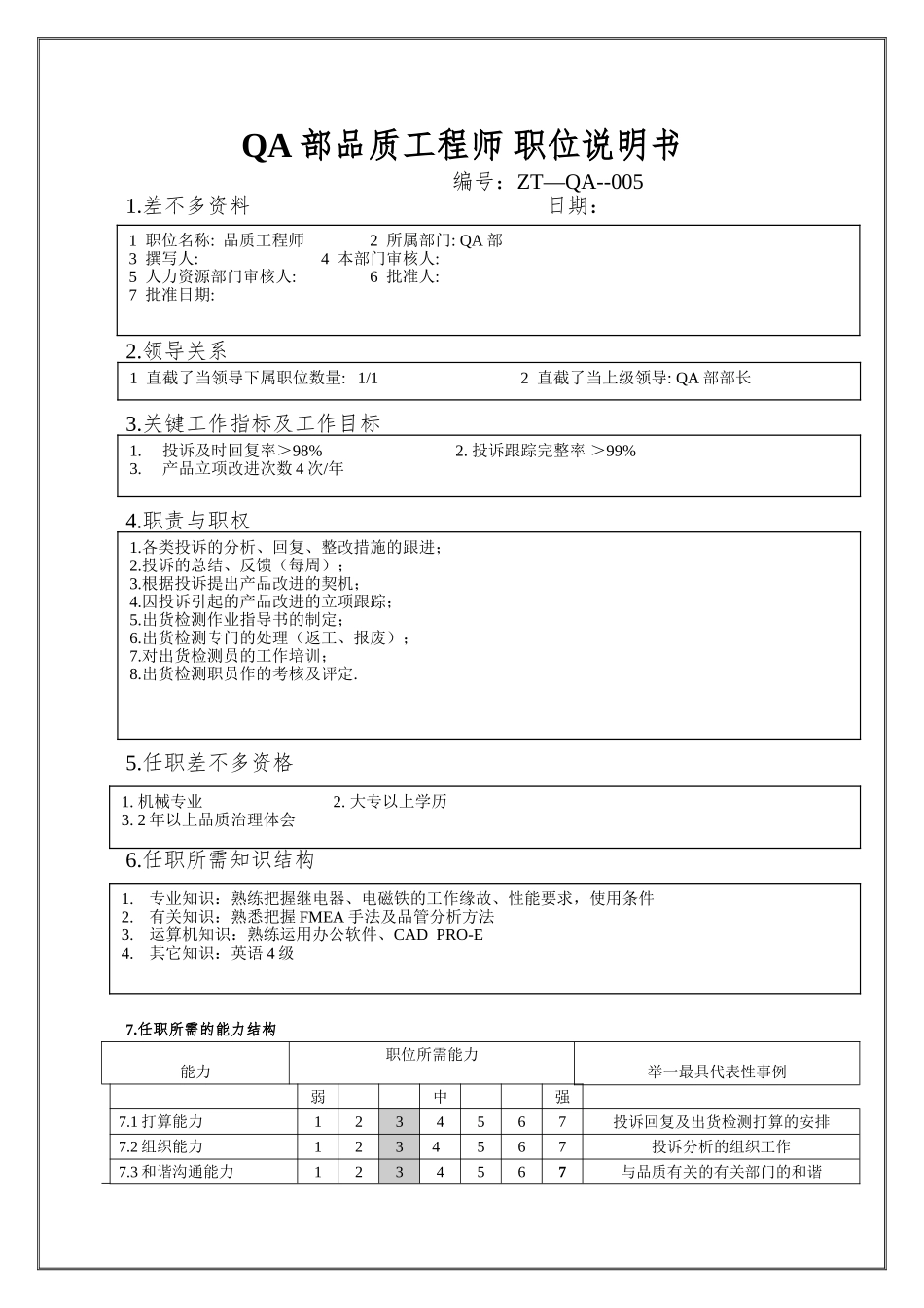 QA部品质工程师-职位说明书_第1页