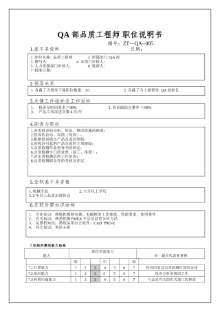 QA部品质工程师-职位说明书