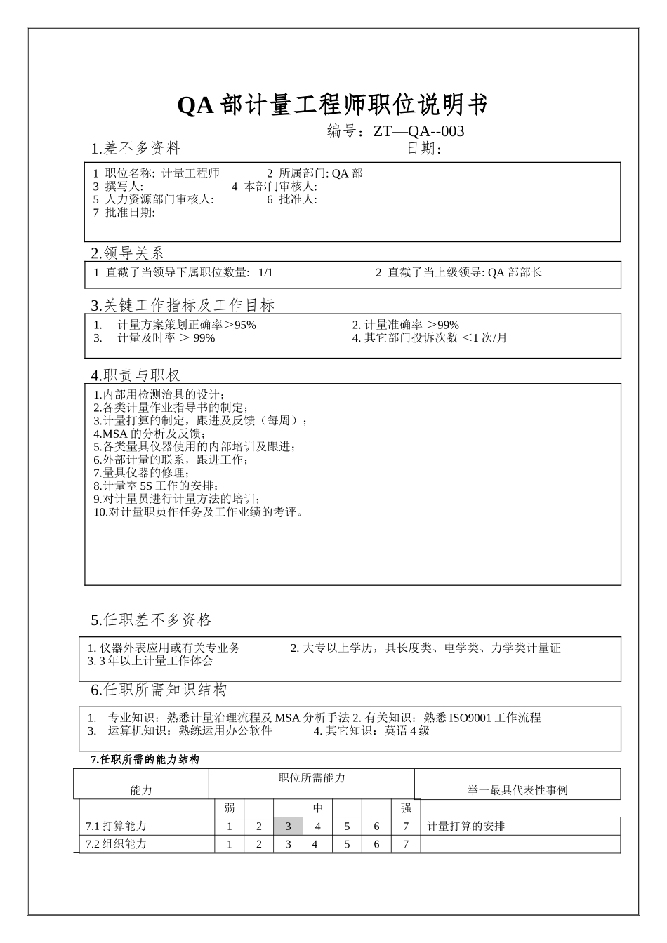 QA部计量工程师职位说明书_第1页