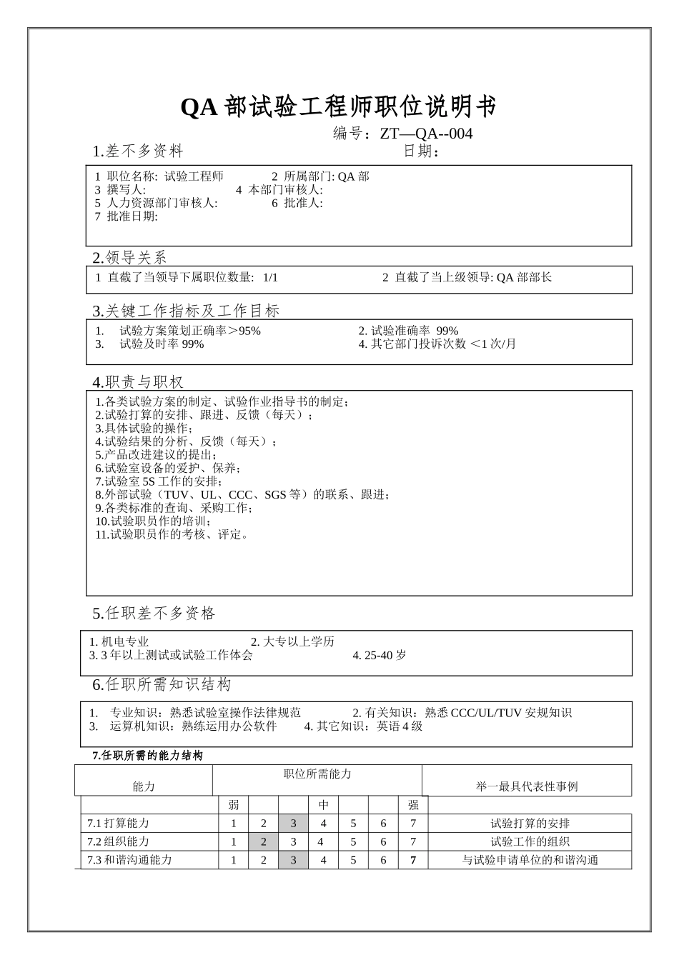 QA部试验工程师职位说明书_第1页