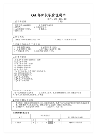 QA部部长职位说明书