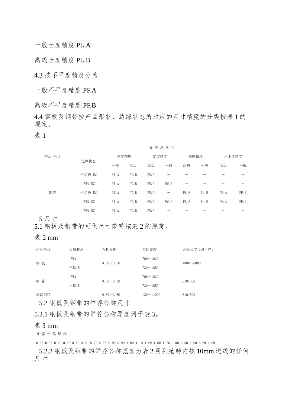 QBQB-401-2025---冷连轧钢板及钢带的尺寸、外形、重量及允许偏差_第2页